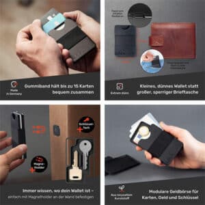 Lockcard Das Innovative Slim Wallet Mit Platz F R Alles Up Date Trend