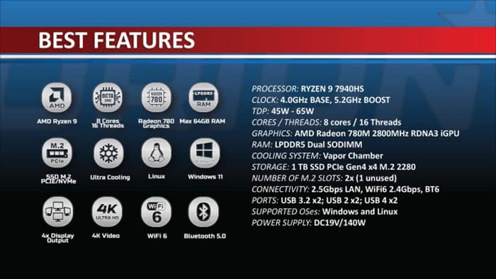 Herk Orion: Kleinster Ryzen 9 Mini-PC die besten Features