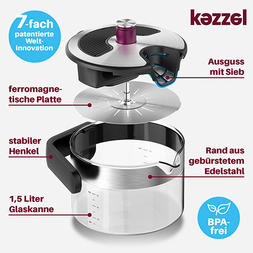 Kezzel: Minimalistisches Design mit maximaler Funktion