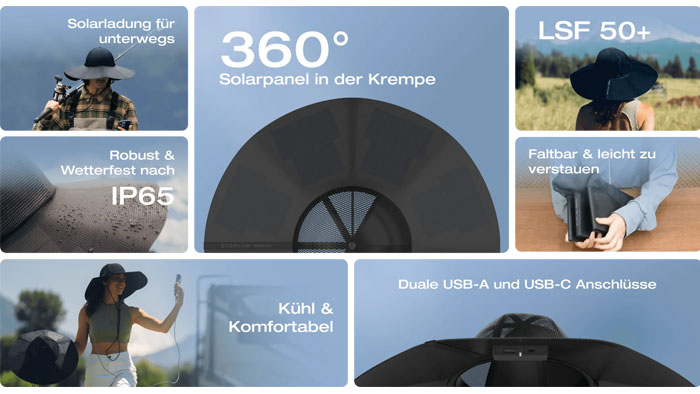 Solarpanel Hut mit 360° Technik: Immer optimal zur Sonne ausgerichtet