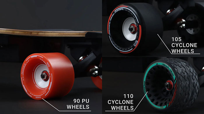 Meepo-Go - Technische Highlights: Doppelmotor und ESC-Technologie
