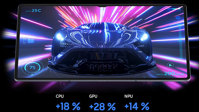 Top Gaming Tablets 2025 - Samsung Galaxy Tab S10+