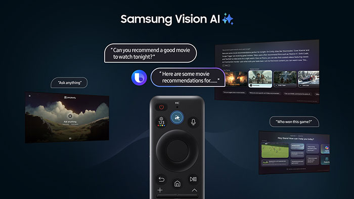 Samsung Vision AI Companion