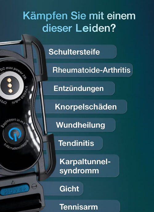 Anwendungsfelder für Gelenke, Muskeln und Regeneratio