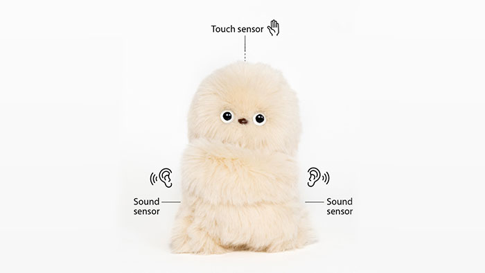 Sensorik, Algorithmus und Technik hinter den Gesten